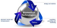 Biomedical Technologies Ltd