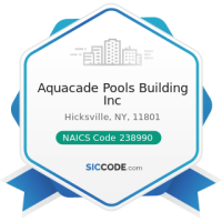 Aquacade pool building inc