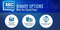 Binary options exchange