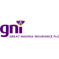 Great nigerian insurance plc (gni)