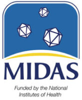 Midas business research