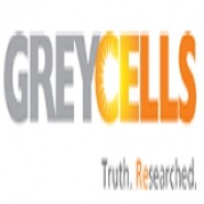 GreyCells Research Services Pvt Ltd