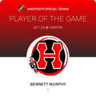 Bennett murphy group