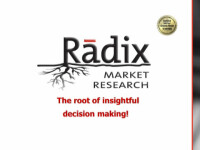 Radix research inc