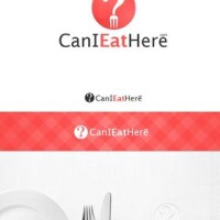 Canieathere.com