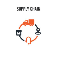 Deligent supply chain ltd