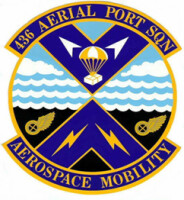 436th Services Squadron, Dover AFB, DE