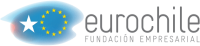Fundación eurochile