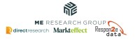 Green market research ehf