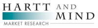 Hartt and mind market research