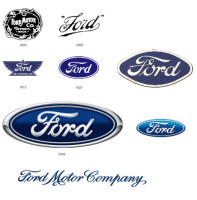 T Ford Company Inc.