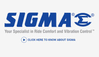 Sigma global industries
