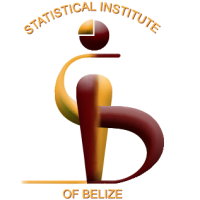 Statistical institute of belize
