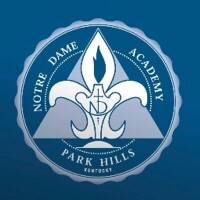Notre Dame Academy, Park Hills, KY