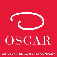 Oscar wear