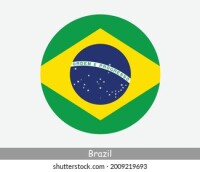 Who am i brazil