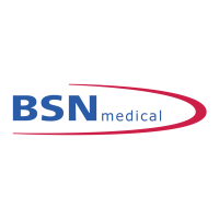 Bsn medical