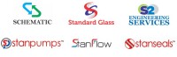 Standard glas