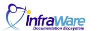 Infraware.co.uk