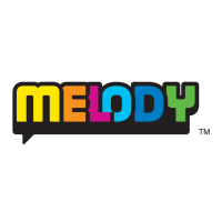 Melody fm