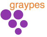 Graypes