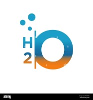 H2o production