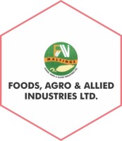 Food & allied group
