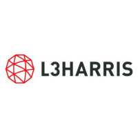 Harris technologies, inc.