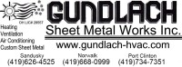 Gundlach sheet metal works, inc.