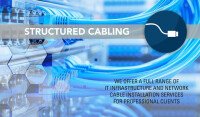 Structured cabling solutions