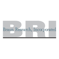 Braun Research