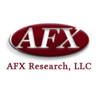 Afx research