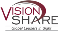 Vision share