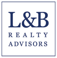 Investment realty advisors