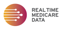 Realtime medicare data