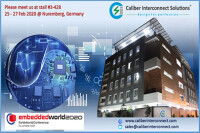 Caliber Interconnect Solutions Pvt Ltd