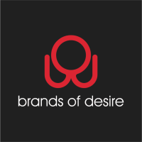 Brands of desire