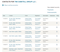 The camstoll group llc