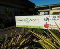 Second start learning disabilities programs, inc.