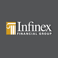 Infinex Investments, Inc.