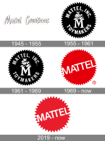 Mattel East Asia Limited