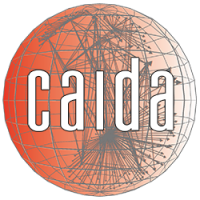 Center for applied internet data analysis (caida)