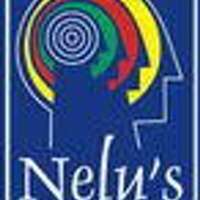 Nelu's advertising services (pvt) ltd sri lanka