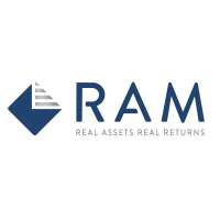 Real asset management group